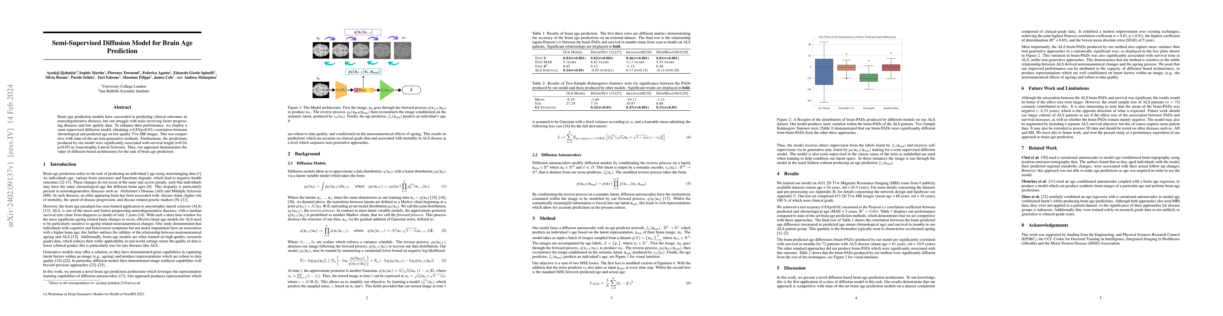 Thumbnail for Semi-Supervised Diffusion Model for Brain Age Prediction