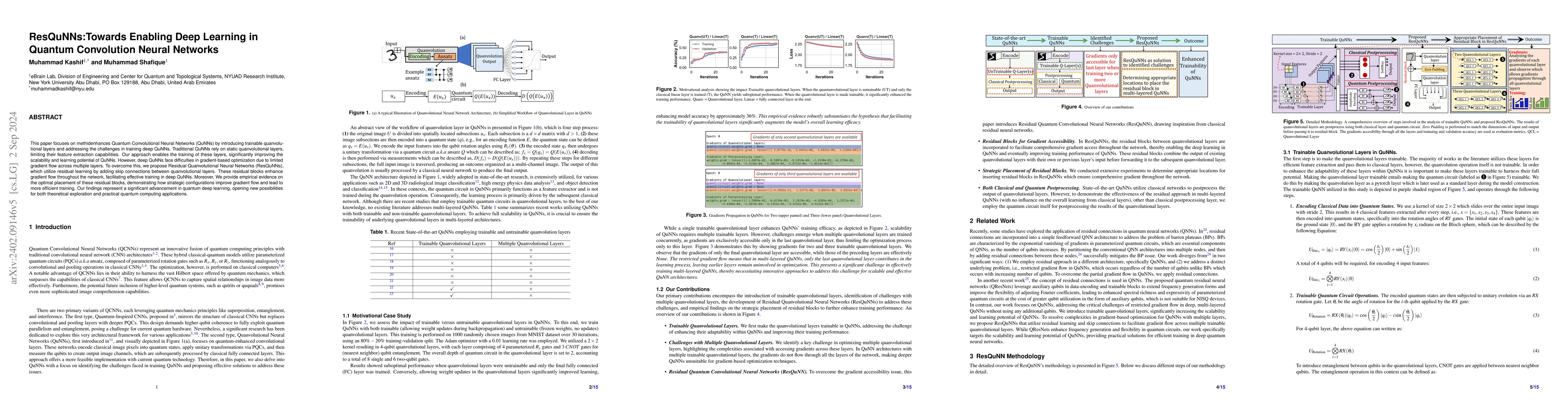 Thumbnail for ResQuNNs:Towards Enabling Deep Learning in Quantum Convolution Neural
  Networks