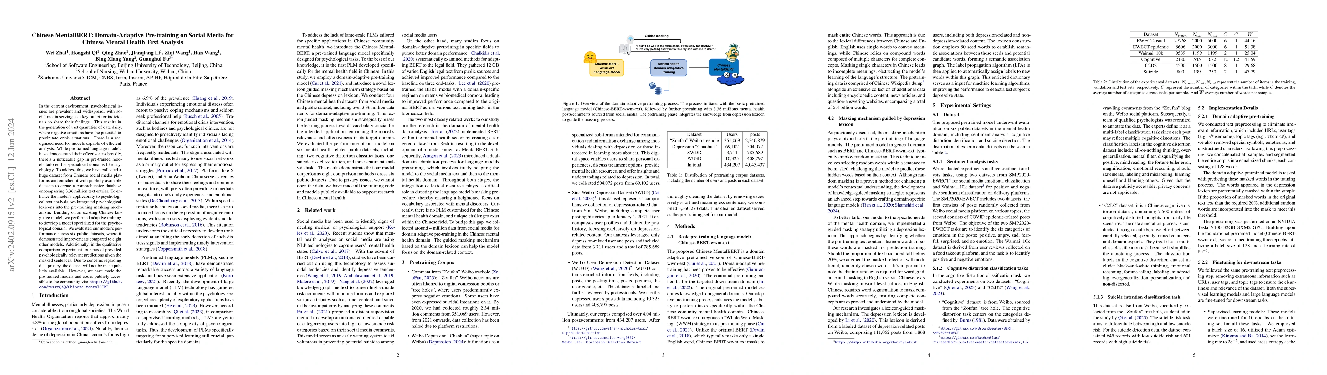 Thumbnail for Chinese MentalBERT: Domain-Adaptive Pre-training on Social Media for
  Chinese Mental Health Text Analysis