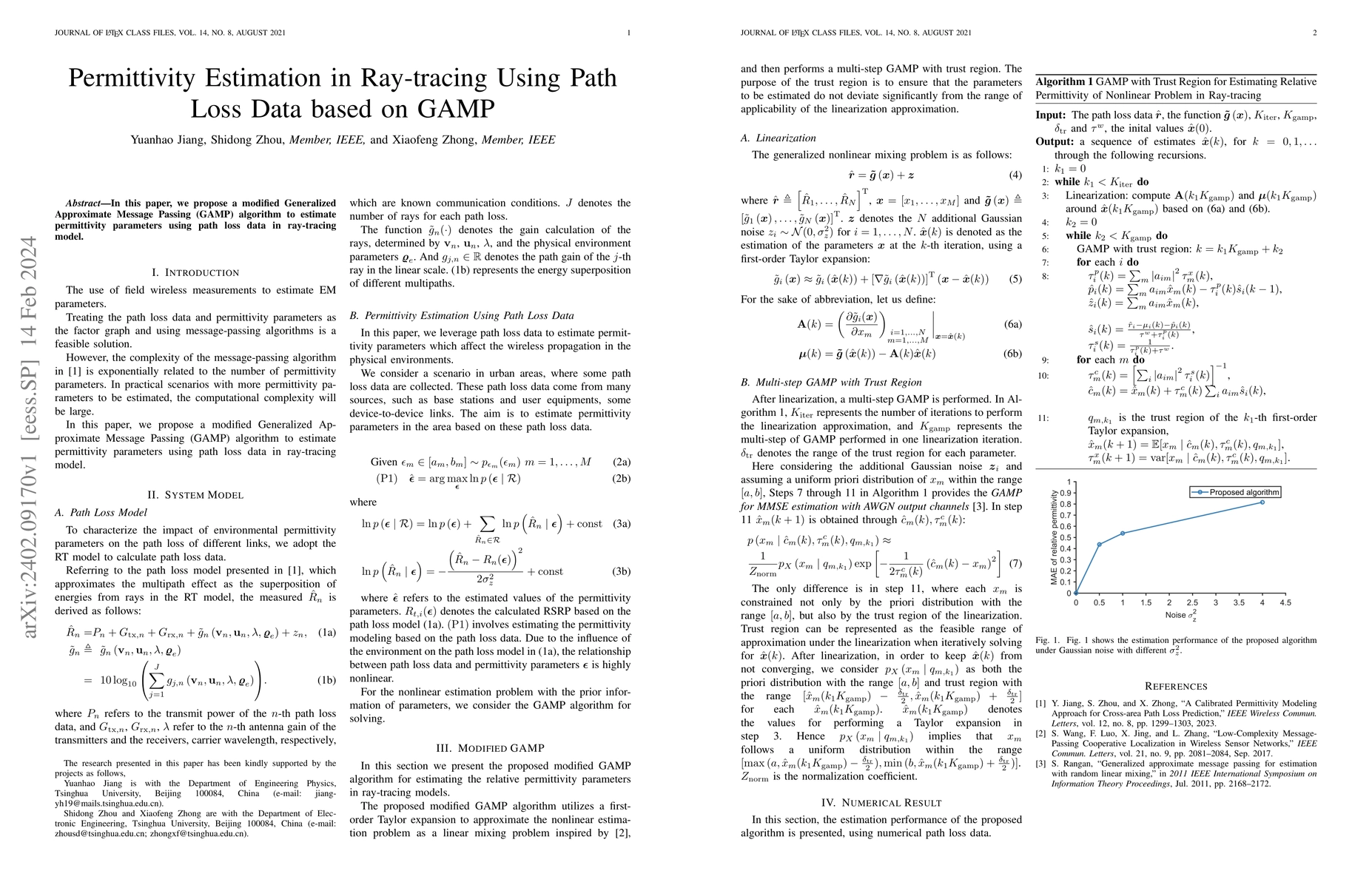 Thumbnail for Permittivity Estimation in Ray-tracing Using Path Loss Data based on
  GAMP