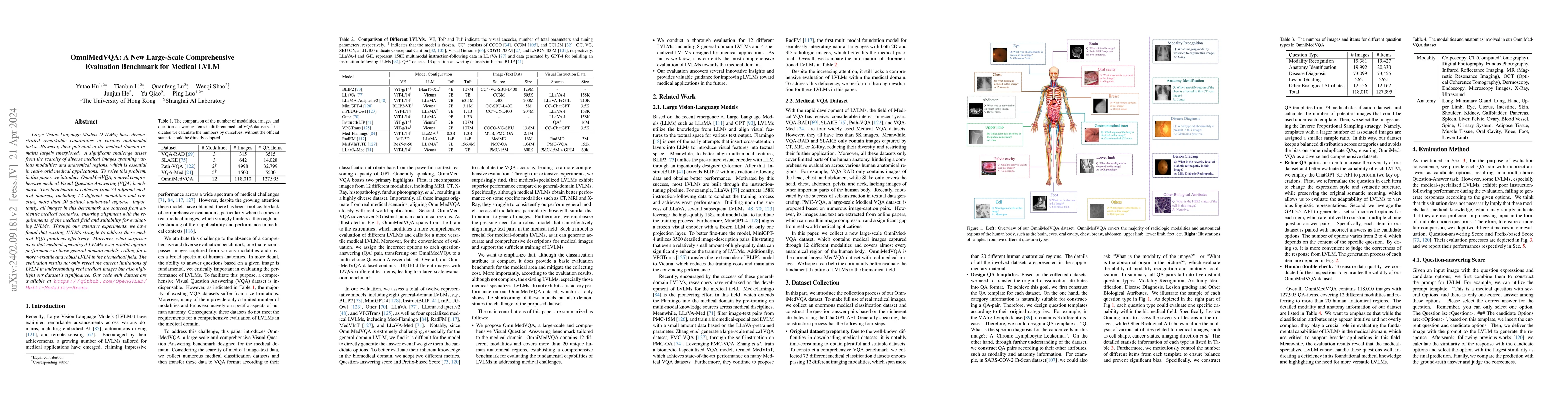 Thumbnail for OmniMedVQA: A New Large-Scale Comprehensive Evaluation Benchmark for
  Medical LVLM