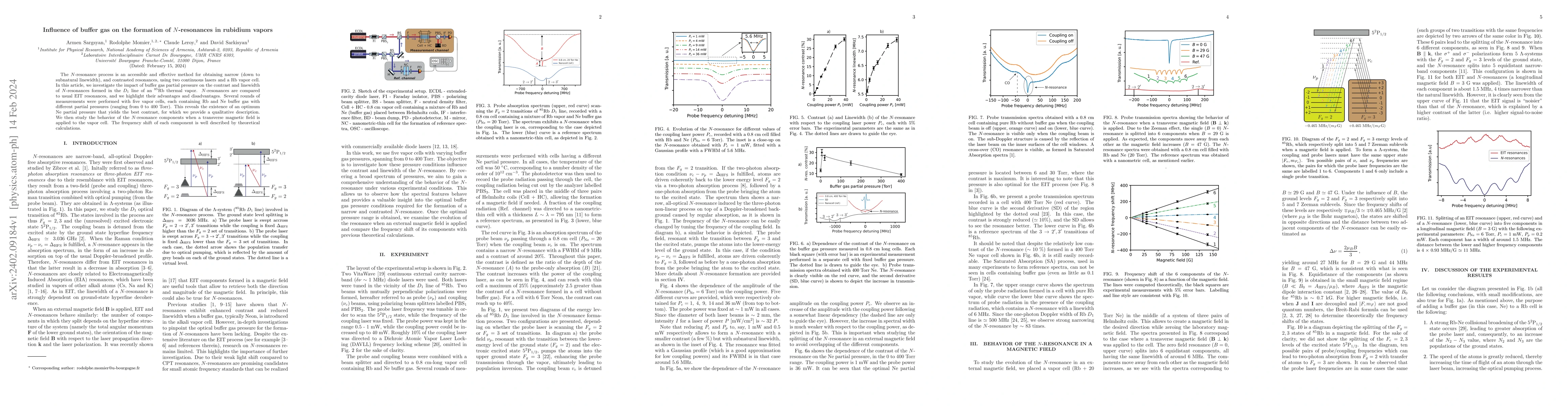Thumbnail for Influence of buffer gas on the formation of $N$-resonances in rubidium
  vapors