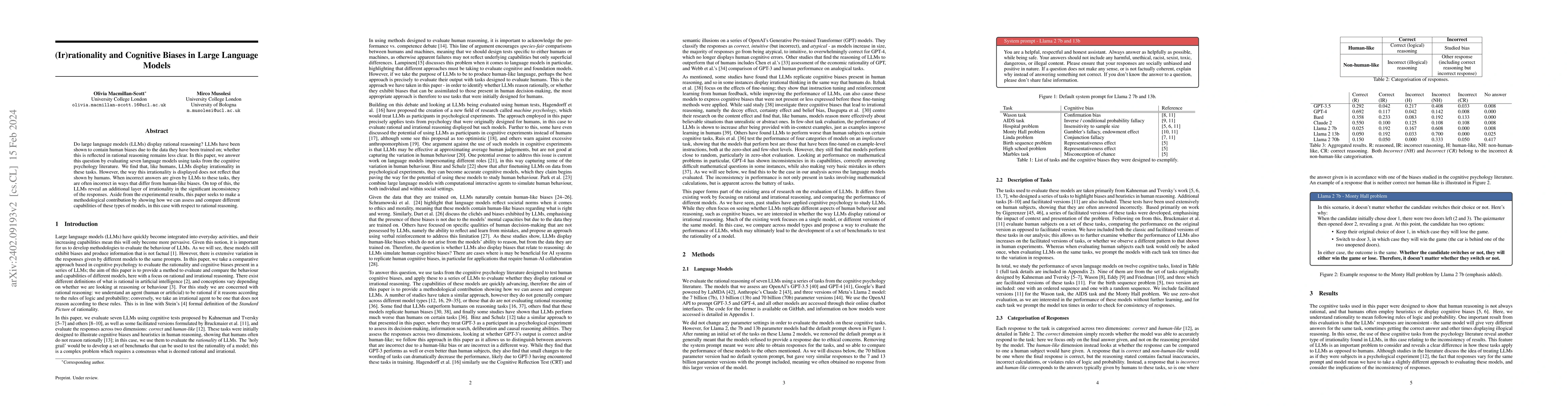 Thumbnail for (Ir)rationality and Cognitive Biases in Large Language Models