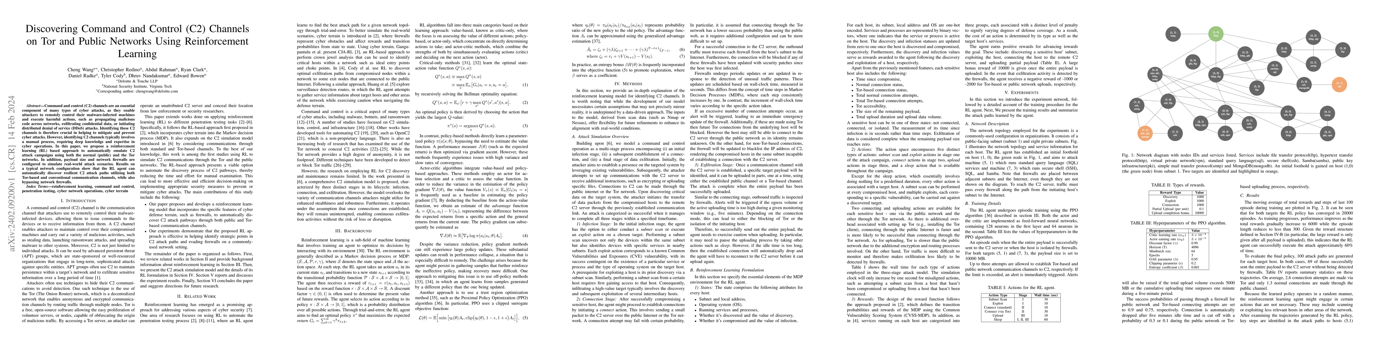 Thumbnail for Discovering Command and Control (C2) Channels on Tor and Public Networks
  Using Reinforcement Learning