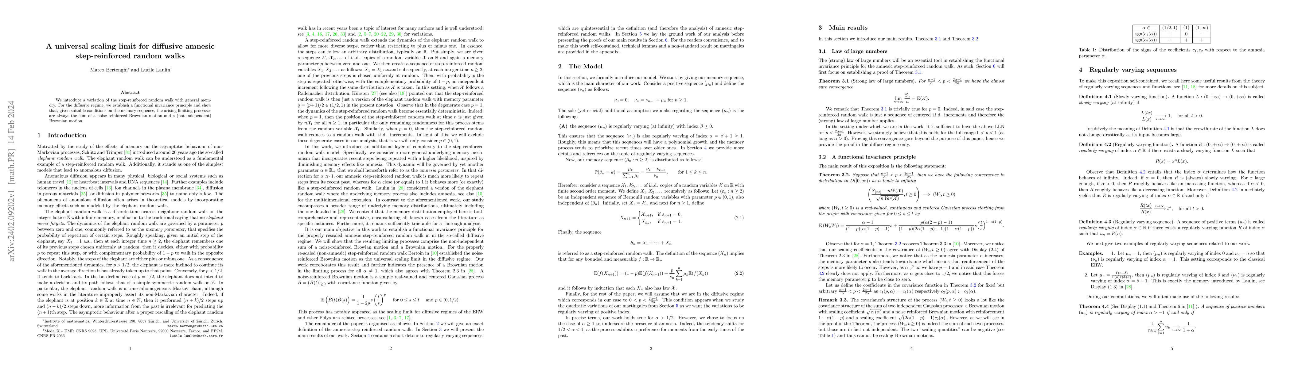 Thumbnail for A universal scaling limit for diffusive amnesic step-reinforced random
  walks
