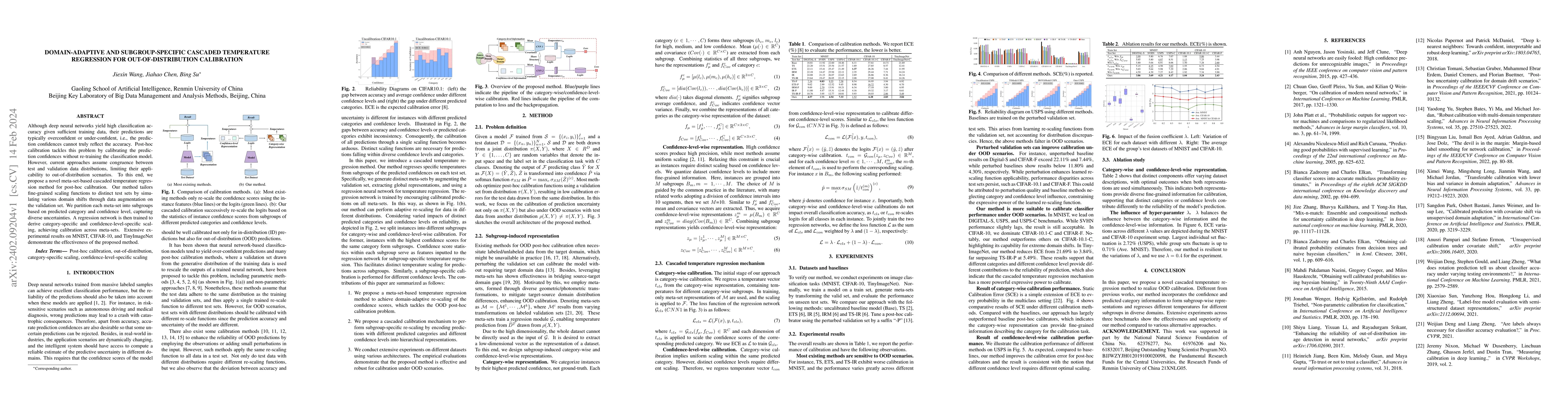 Thumbnail for Domain-adaptive and Subgroup-specific Cascaded Temperature Regression
  for Out-of-distribution Calibration