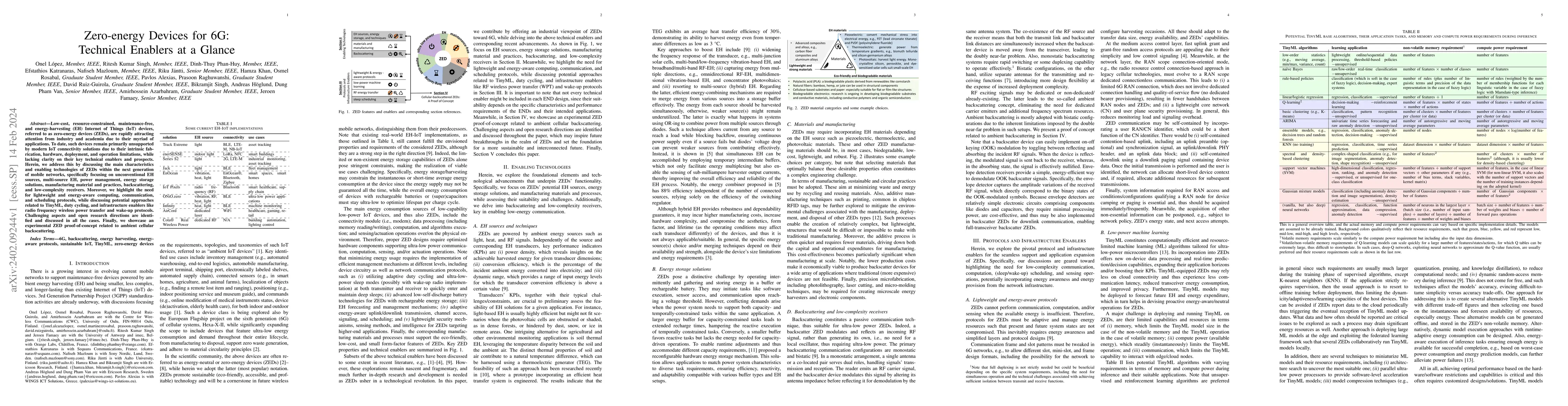 Thumbnail for Zero-energy Devices for 6G: Technical Enablers at a Glance