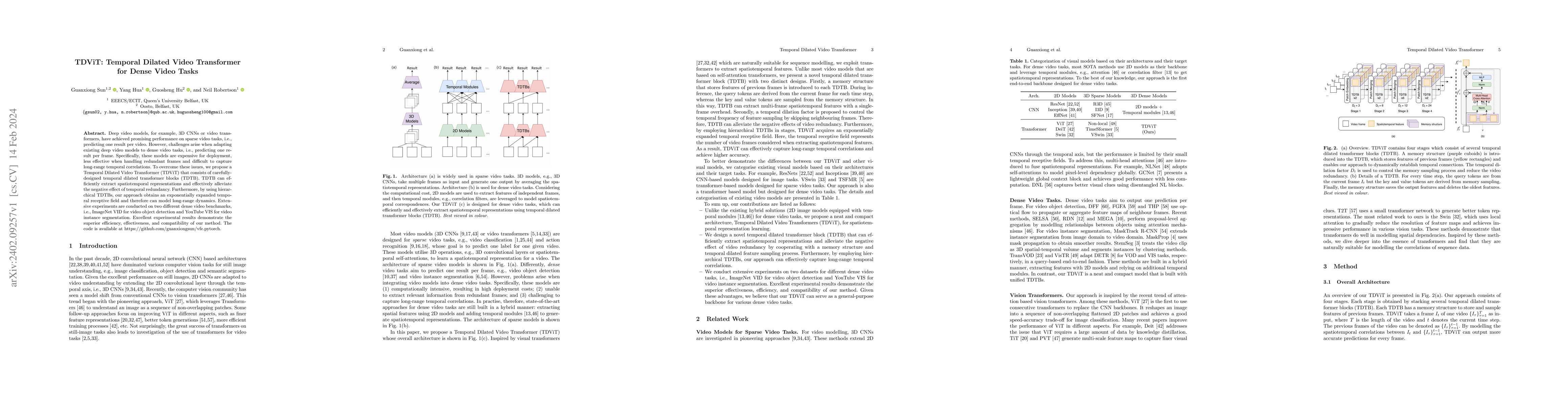 Thumbnail for TDViT: Temporal Dilated Video Transformer for Dense Video Tasks