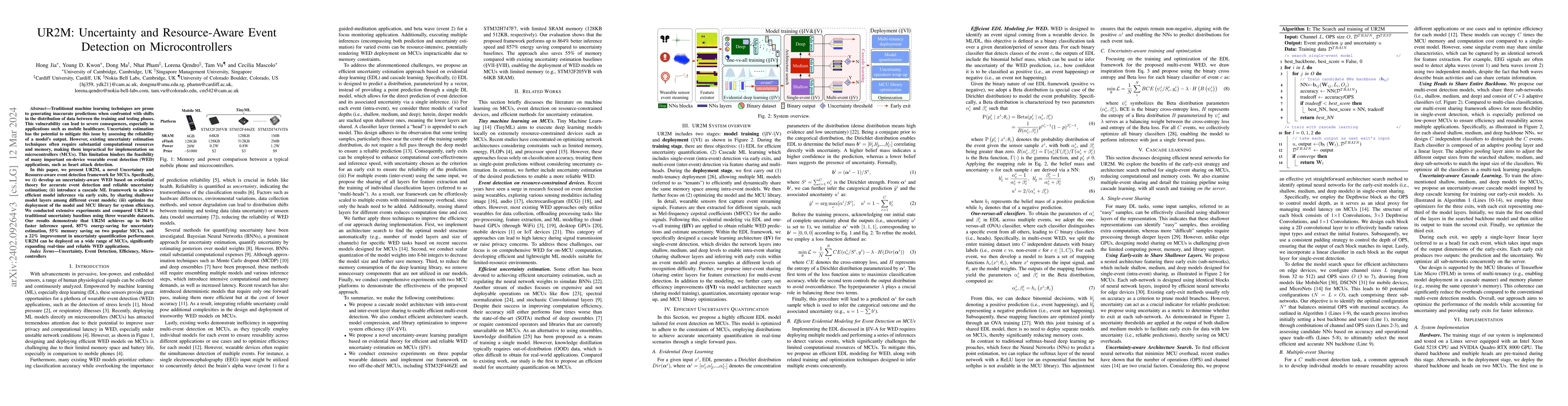 Thumbnail for UR2M: Uncertainty and Resource-Aware Event Detection on Microcontrollers