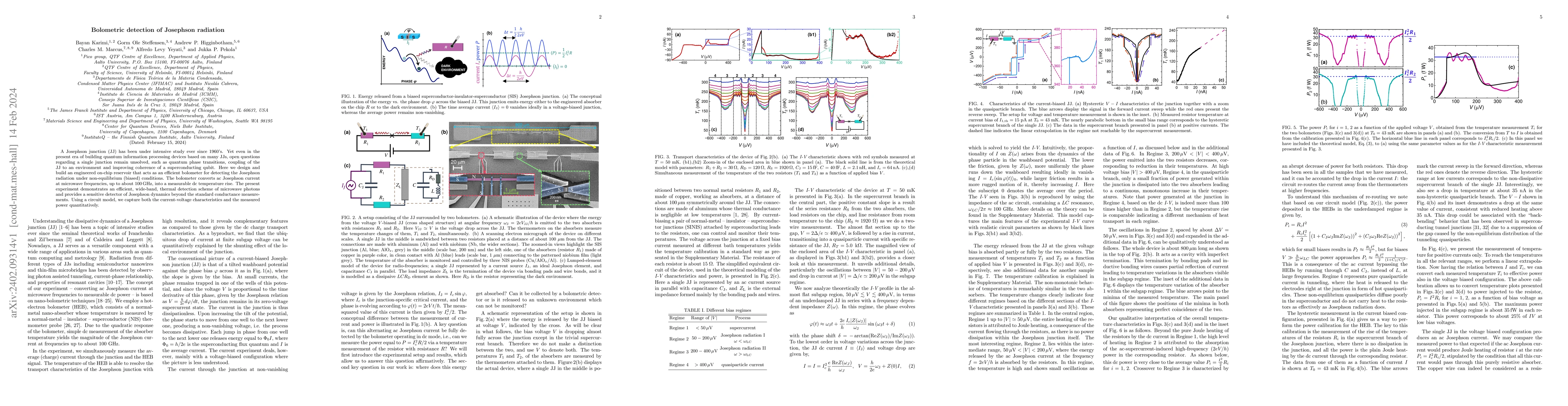 Thumbnail for Bolometric detection of Josephson radiation