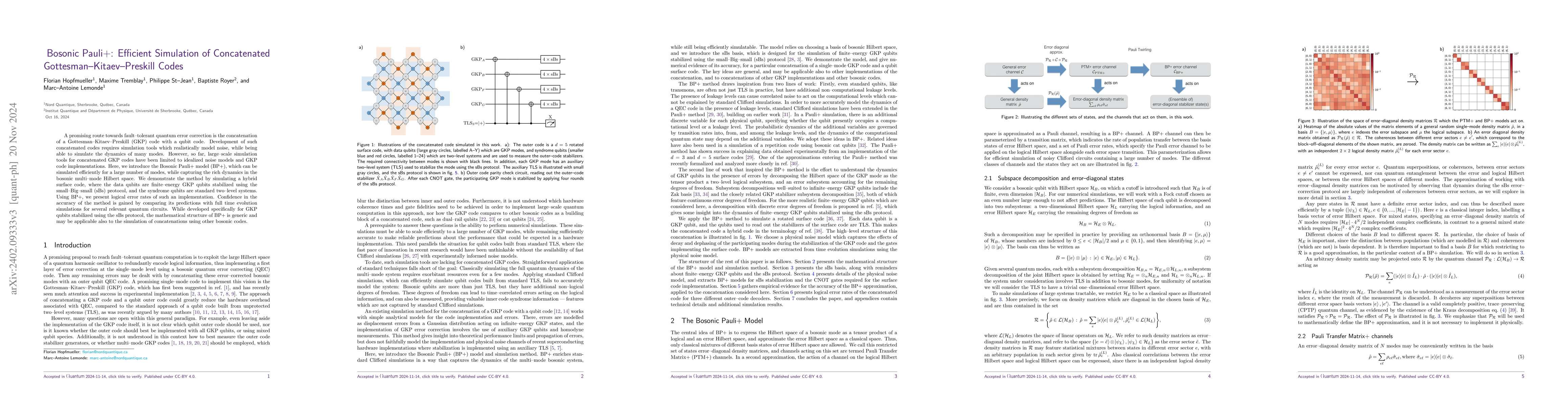 Thumbnail for Bosonic Pauli+: Efficient Simulation of Concatenated
  Gottesman-Kitaev-Preskill Codes