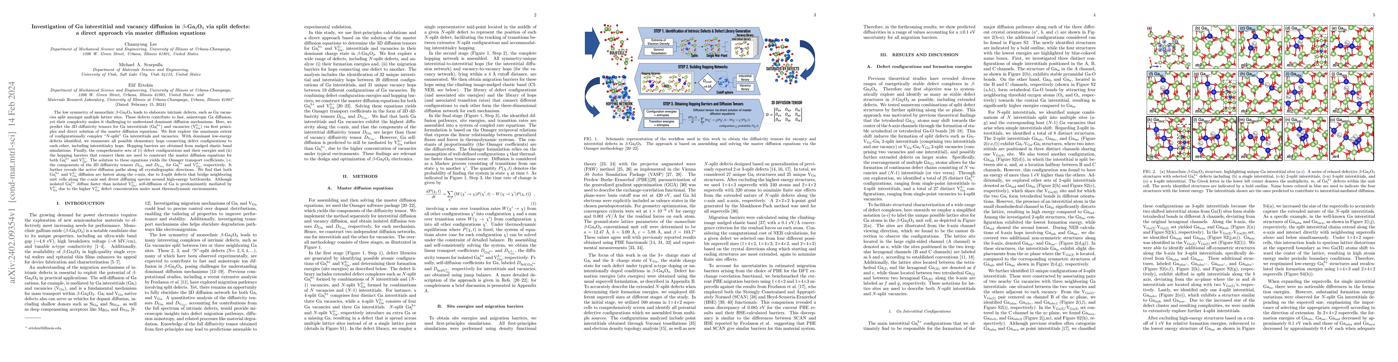 Thumbnail for Investigation of Ga interstitial and vacancy diffusion in
  $\beta$-Ga$_2$O$_3$ via split defects: a direct approach via master diffusion
  equations