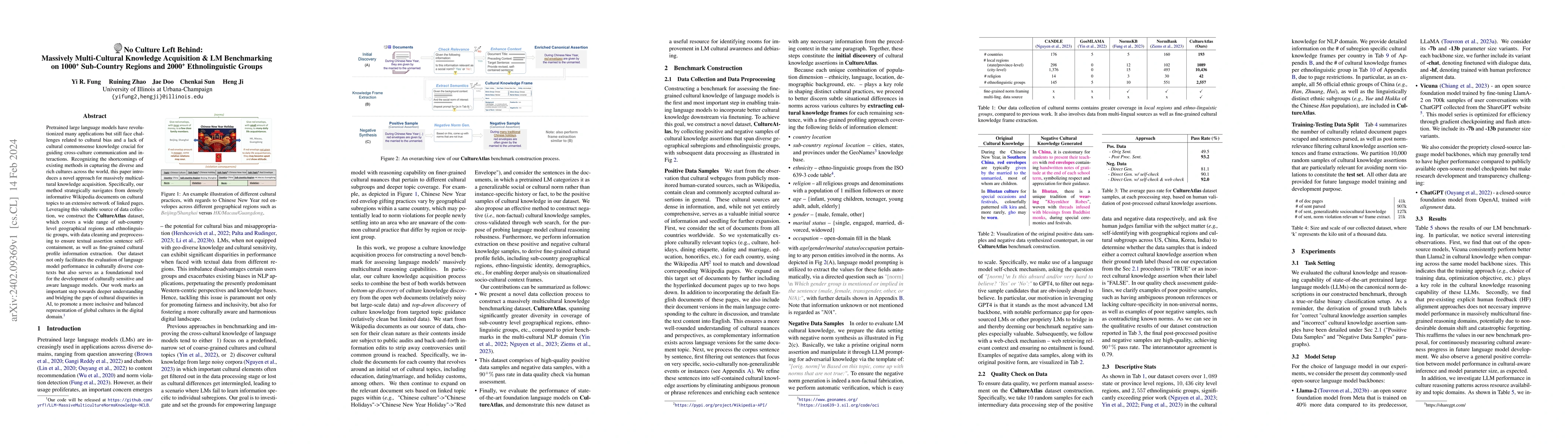Thumbnail for Massively Multi-Cultural Knowledge Acquisition & LM Benchmarking