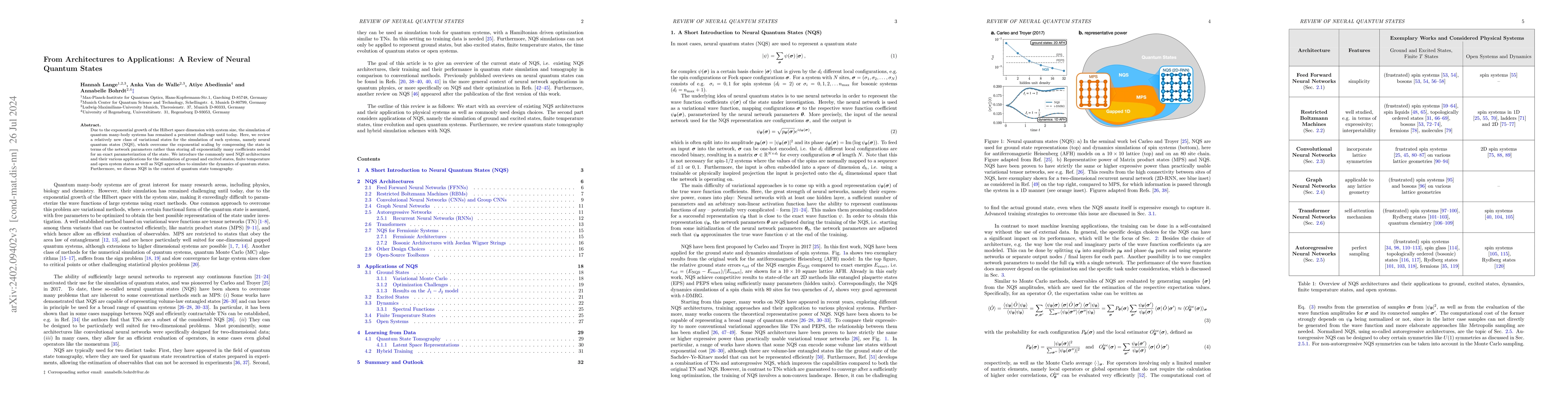 Thumbnail for From Architectures to Applications: A Review of Neural Quantum States