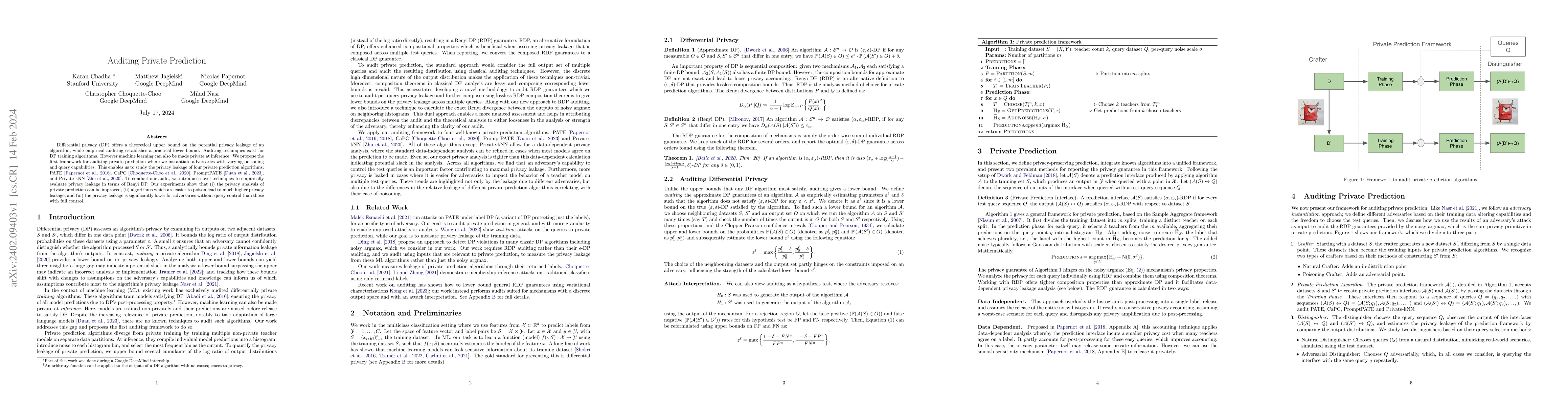 Thumbnail for Auditing Private Prediction