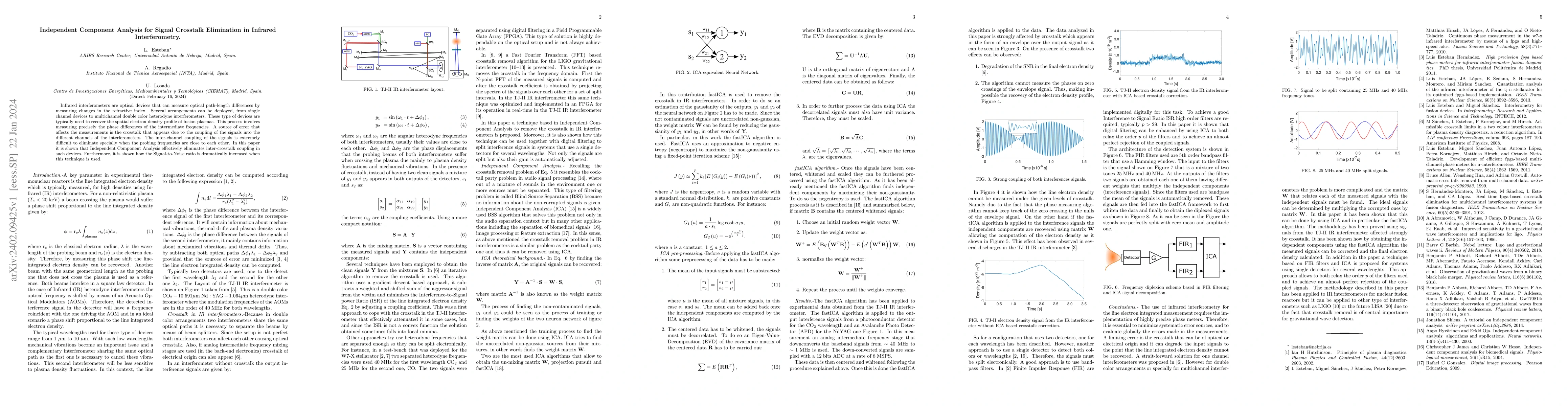 Thumbnail for Independent Component Analysis for Signal Crosstalk Elimination in
  Infrared Interferometry