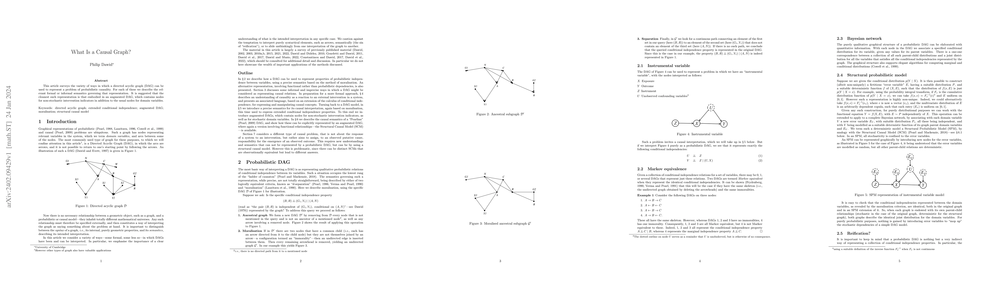 Thumbnail for What Is a Causal Graph?