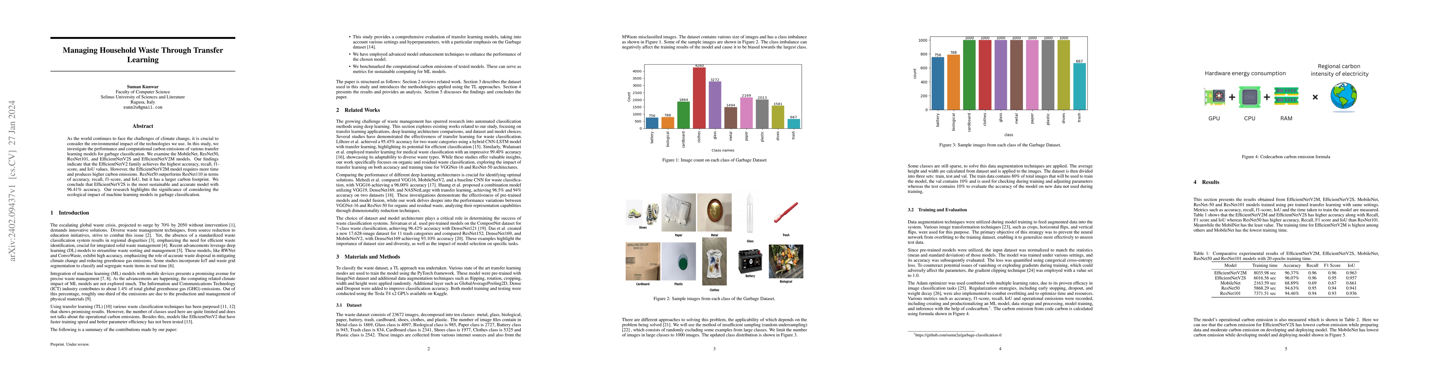 Thumbnail for Managing Household Waste through Transfer Learning