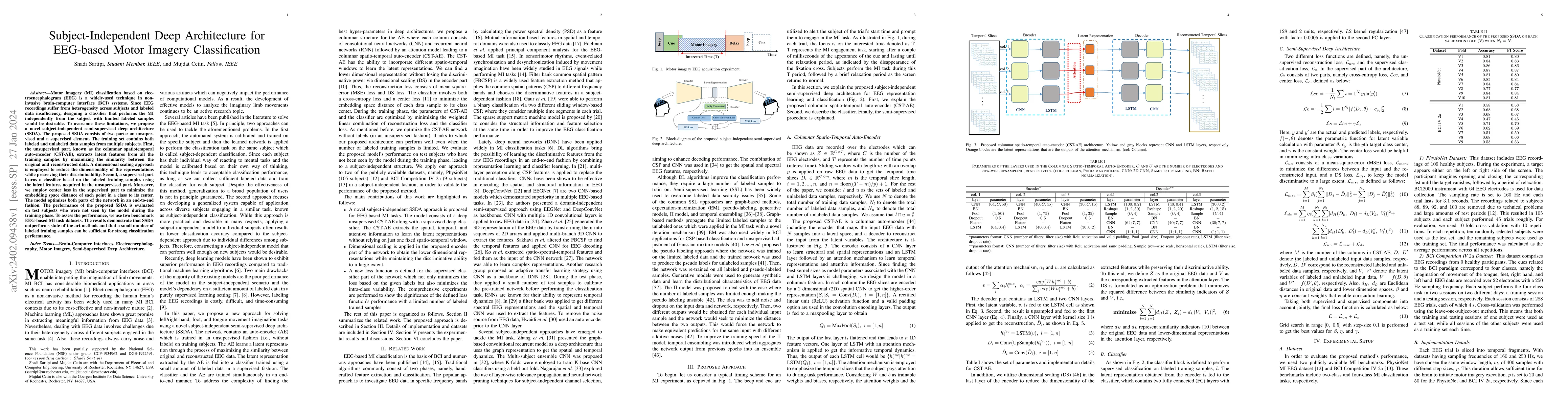 Thumbnail for Subject-Independent Deep Architecture for EEG-based Motor Imagery
  Classification