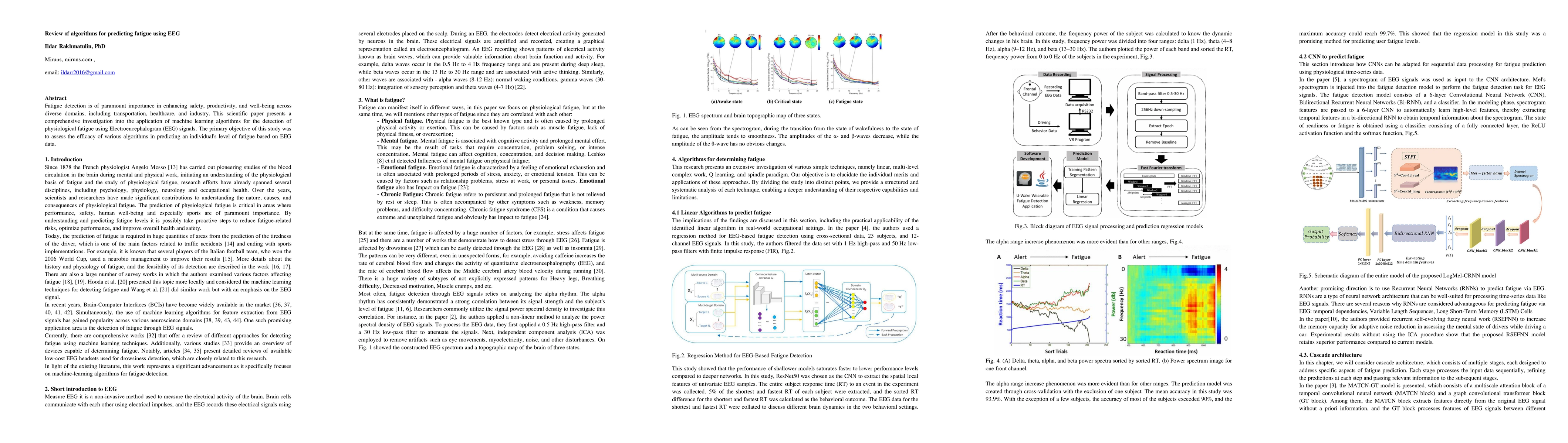 Thumbnail for Review of algorithms for predicting fatigue using EEG