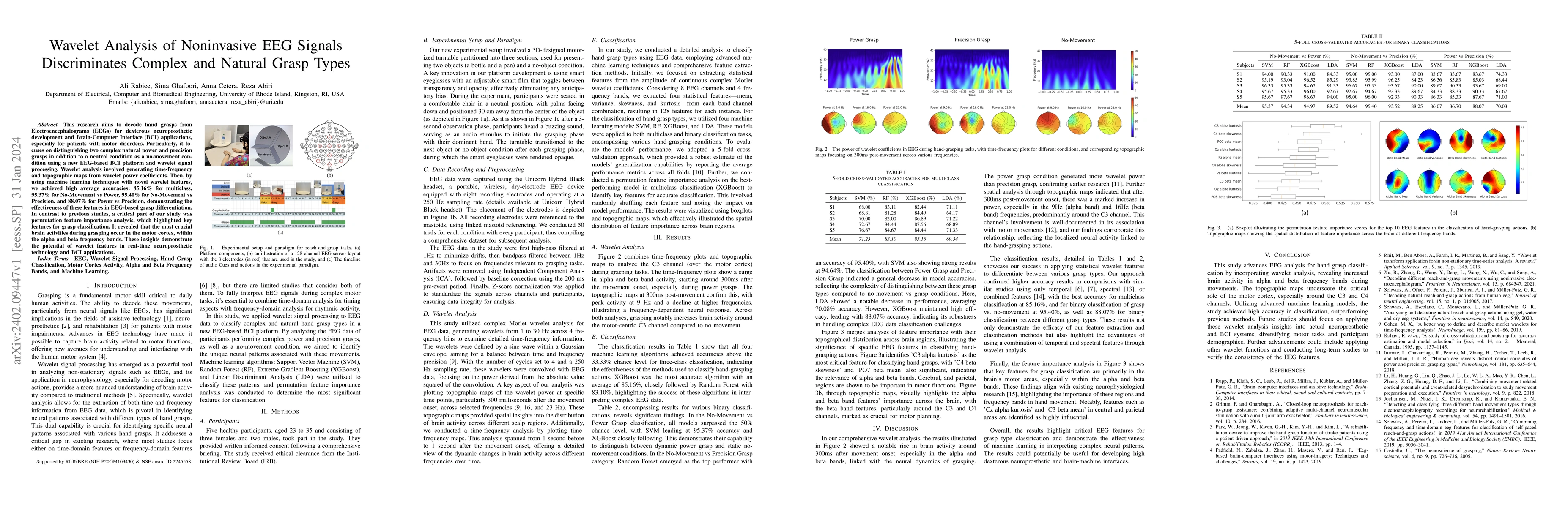 Thumbnail for Wavelet Analysis of Noninvasive EEG Signals Discriminates Complex and
  Natural Grasp Types