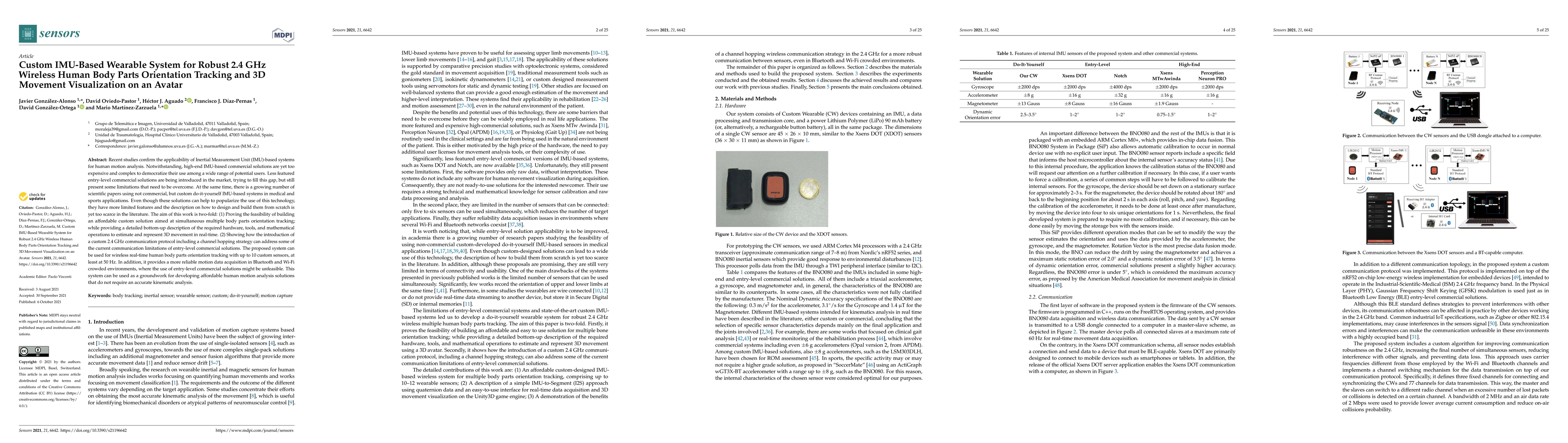Thumbnail for Custom IMU-Based Wearable System for Robust 2.4 GHz Wireless Human Body
  Parts Orientation Tracking and 3D Movement Visualization on an Avatar