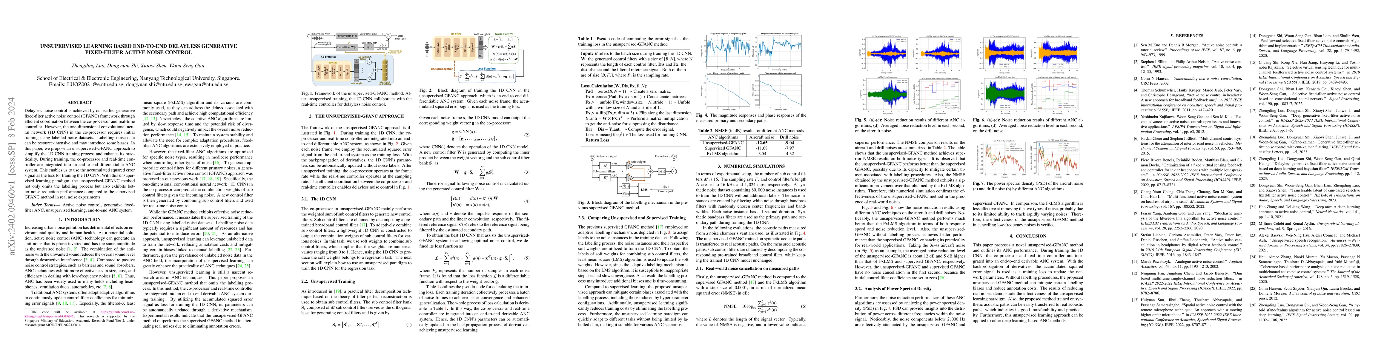 Thumbnail for Unsupervised learning based end-to-end delayless generative fixed-filter
  active noise control