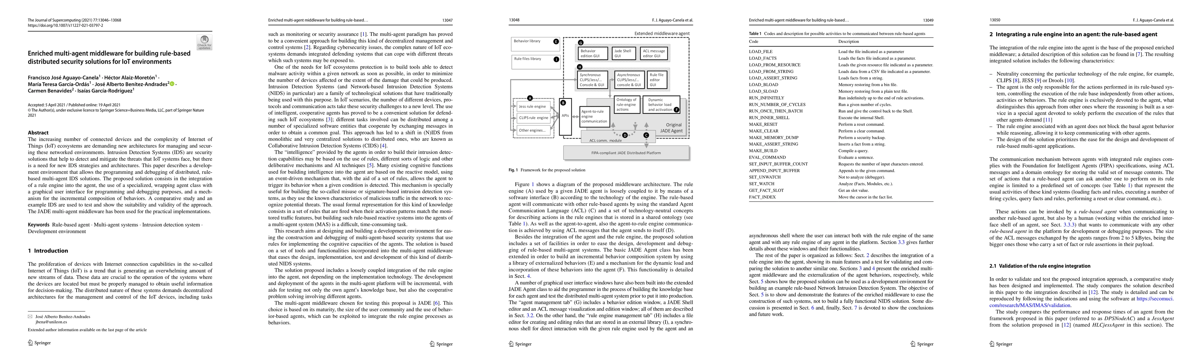 Thumbnail for Enriched multi-agent middleware for building rule-based distributed
  security solutions for IoT environments