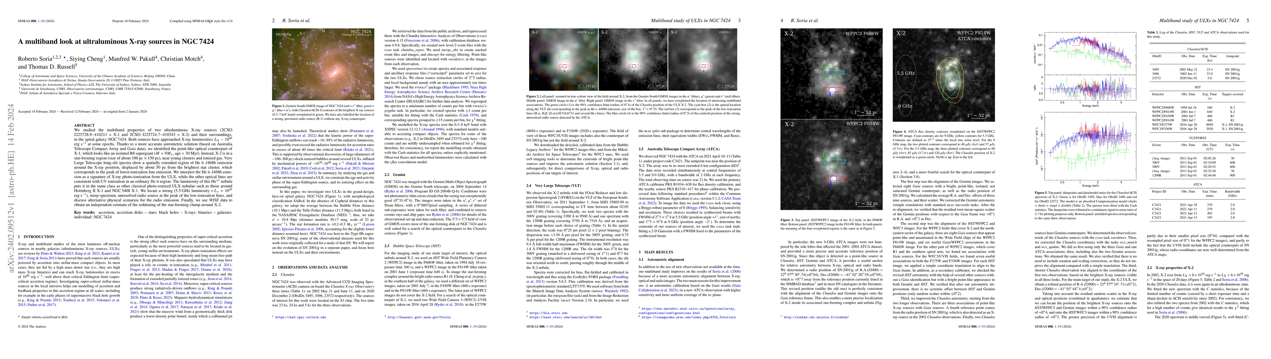 Thumbnail for A multiband look at ultraluminous X-ray sources in NGC 7424