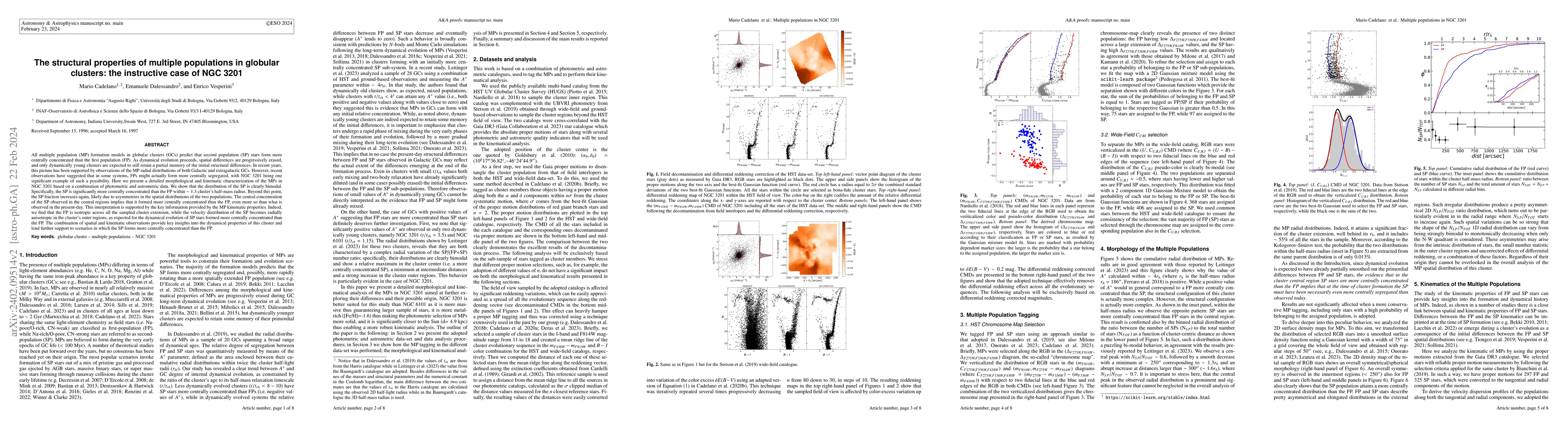 Thumbnail for The structural properties of multiple populations in globular clusters:
  the instructive case of NGC 3201