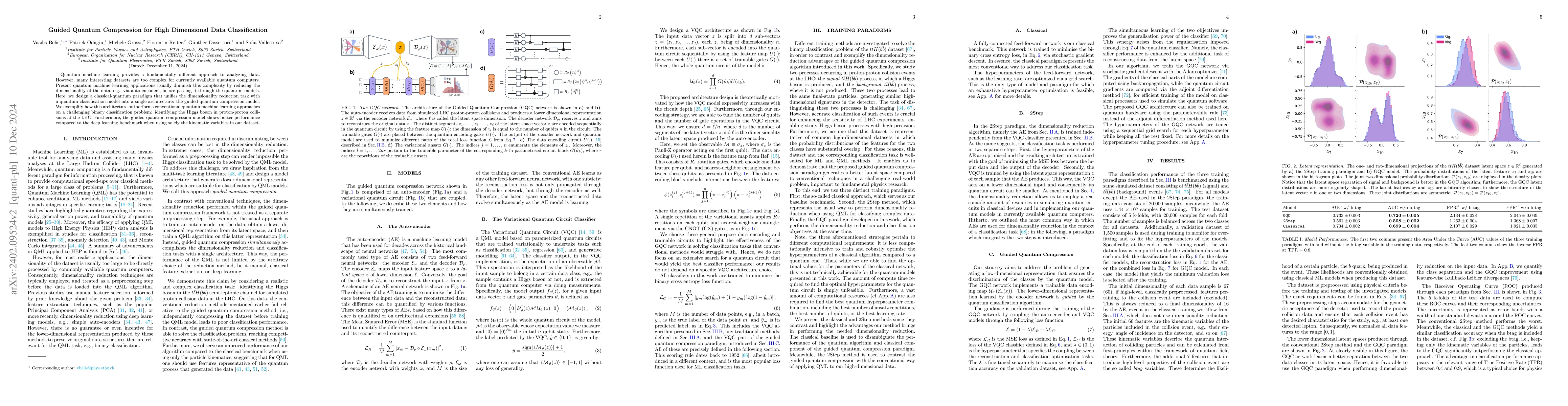 Thumbnail for Guided Quantum Compression for Higgs Identification