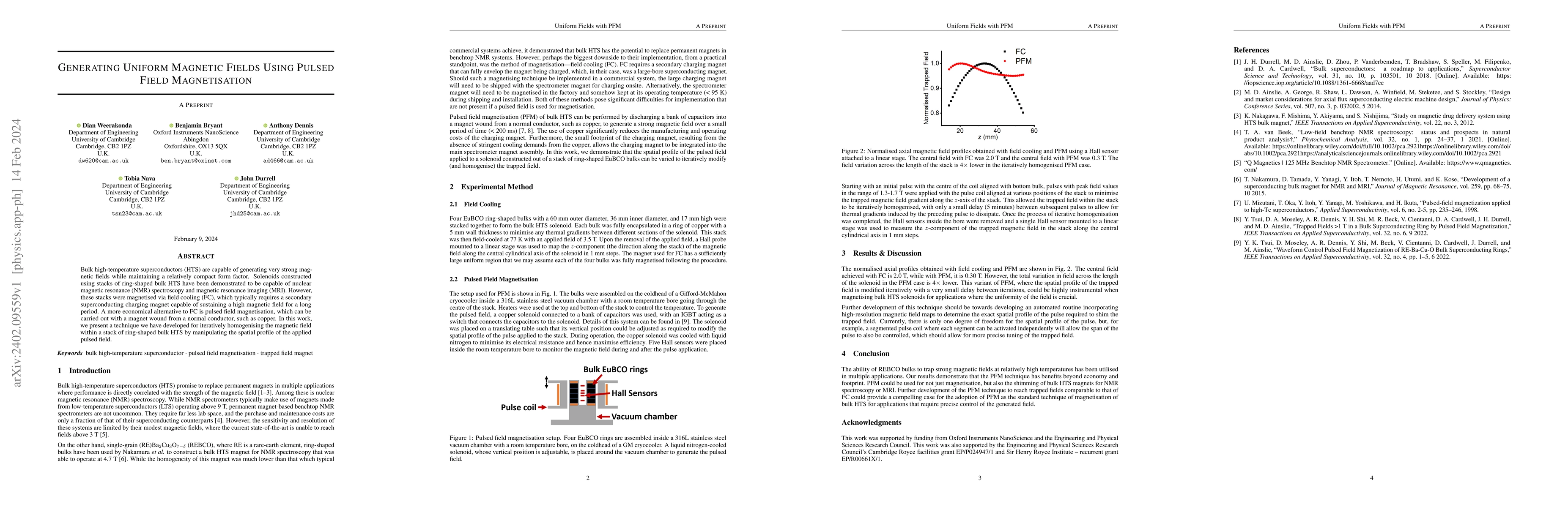 Thumbnail for Generating Uniform Magnetic Fields Using Pulse Field Magnetisation