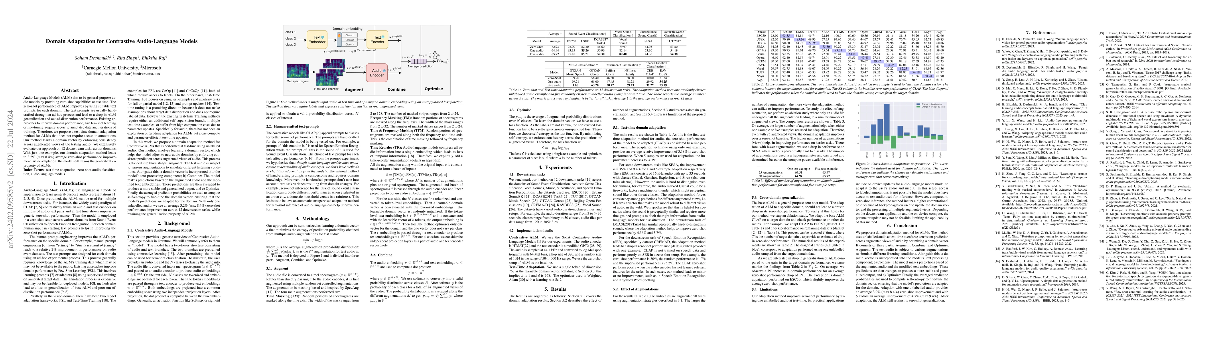 Thumbnail for Domain Adaptation for Contrastive Audio-Language Models