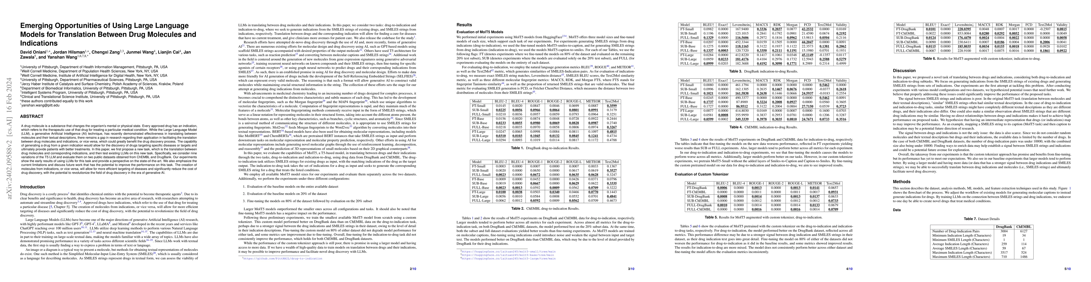 Thumbnail for Emerging Opportunities of Using Large Language Models for Translation
  Between Drug Molecules and Indications