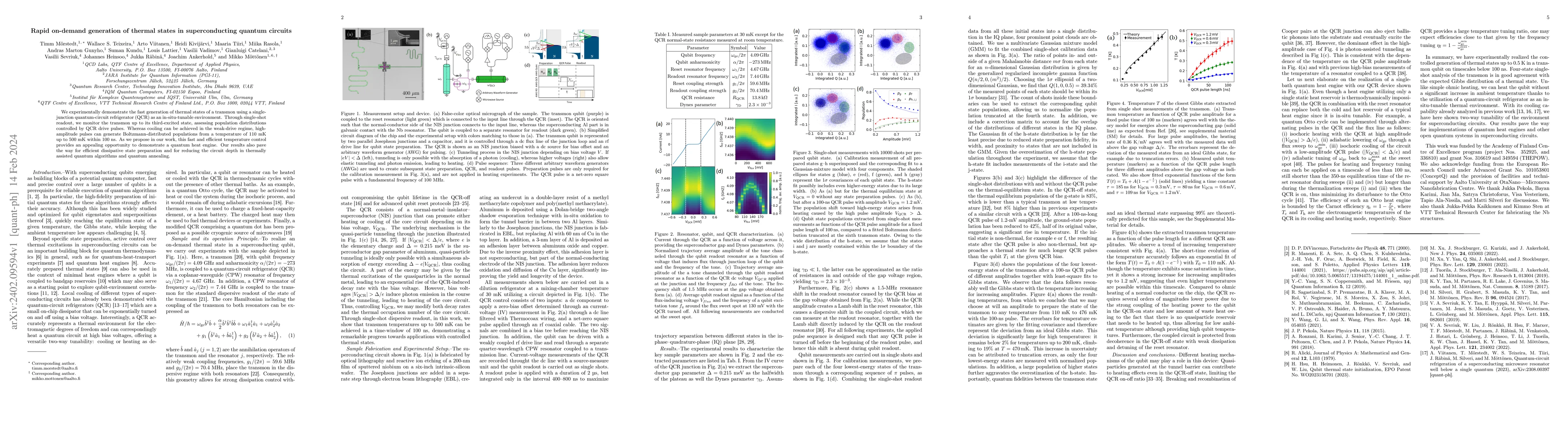 Thumbnail for Rapid on-demand generation of thermal states in superconducting quantum
  circuits