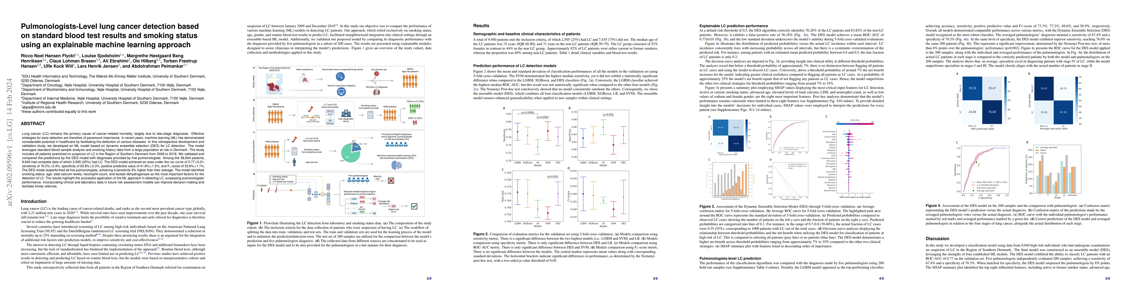 Thumbnail for Pulmonologists-Level lung cancer detection based on standard blood test
  results and smoking status using an explainable machine learning approach