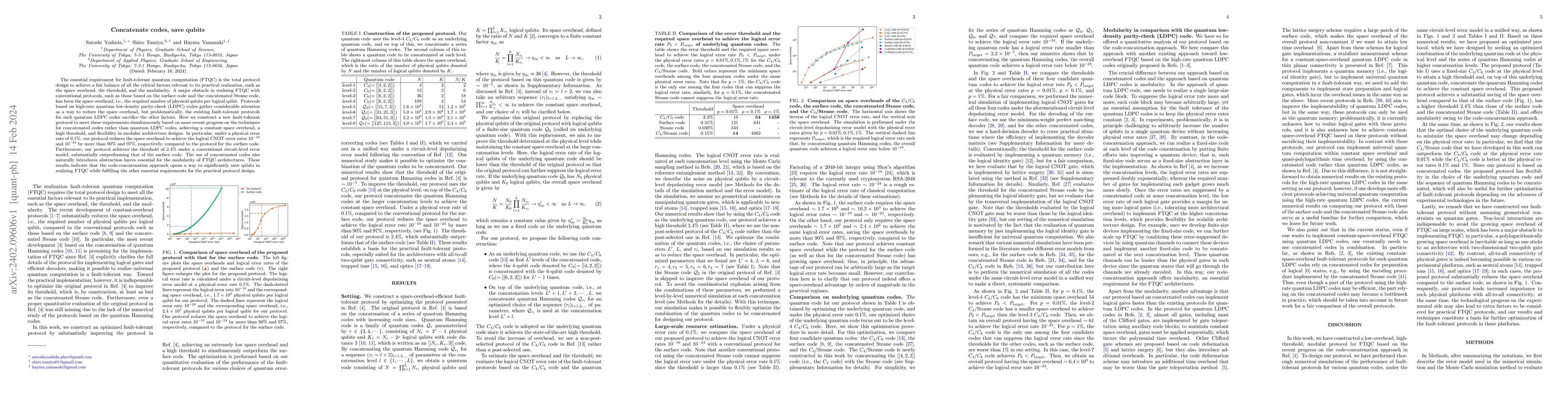 Thumbnail for Concatenate codes, save qubits