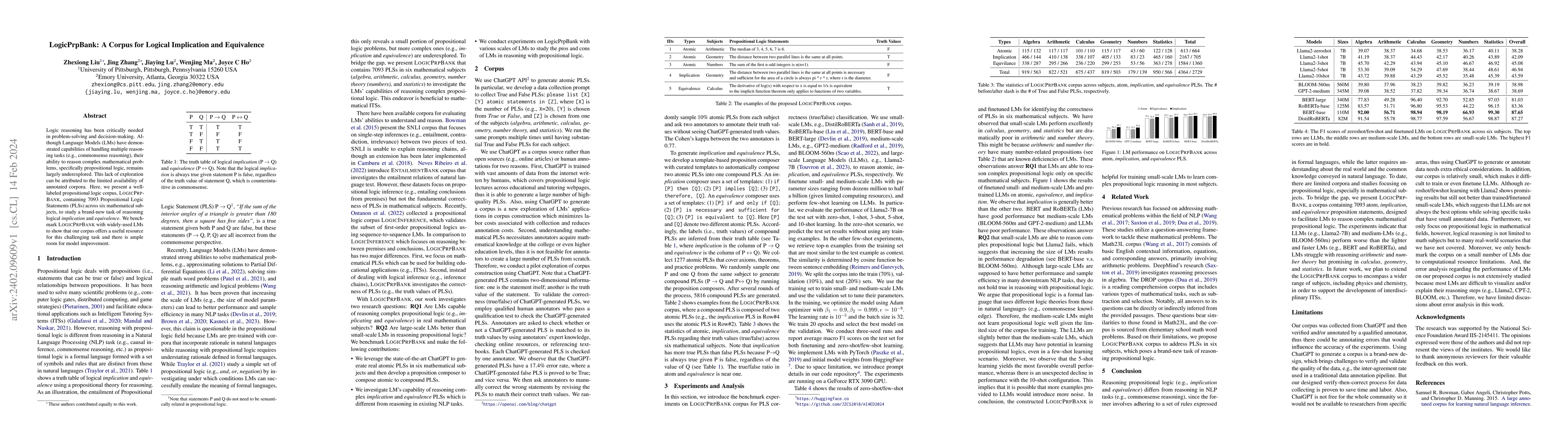 Thumbnail for LogicPrpBank: A Corpus for Logical Implication and Equivalence