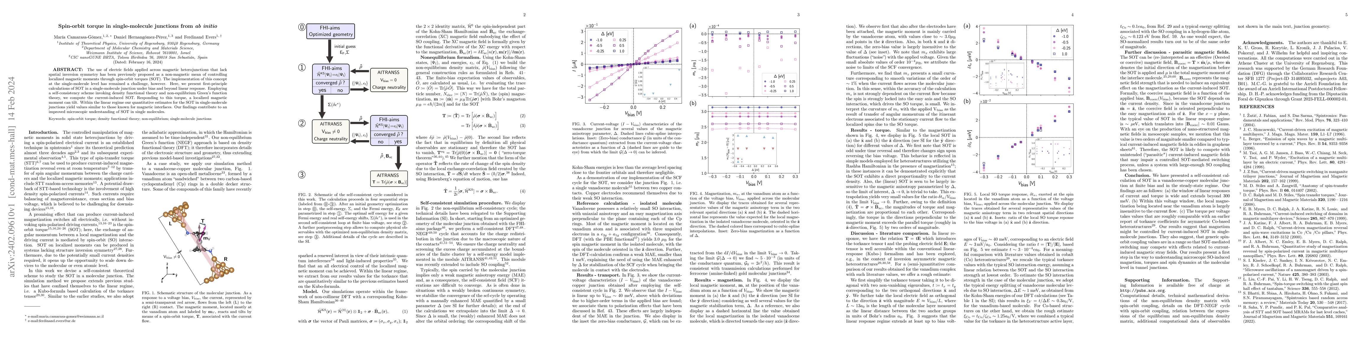 Thumbnail for Spin-orbit torque in single-molecule junctions from ab initio