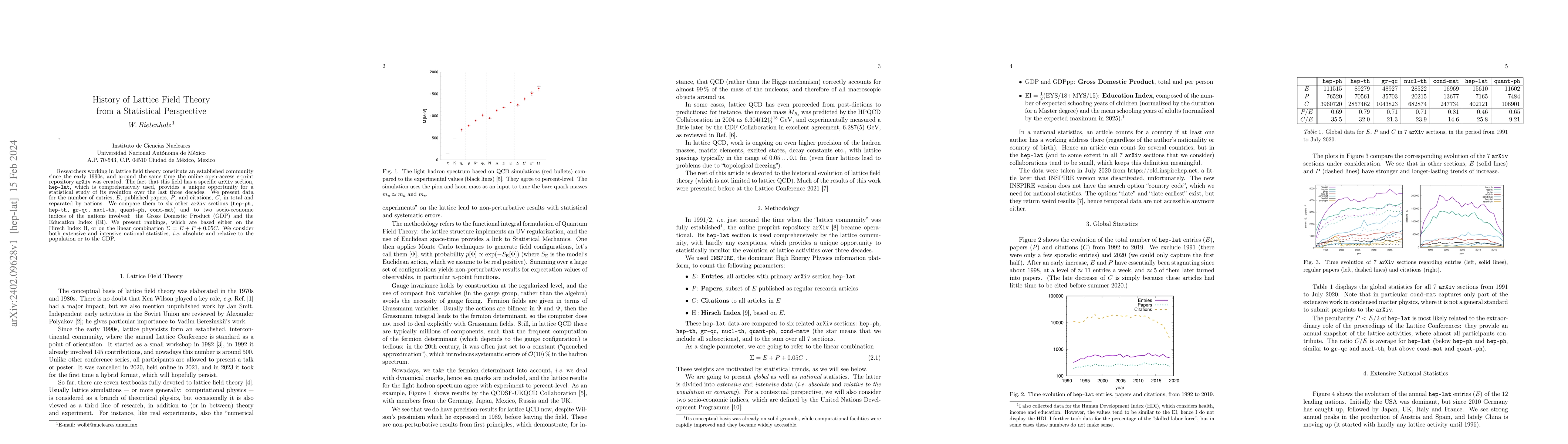 Thumbnail for History of Lattice Field Theory from a Statistical Perspective