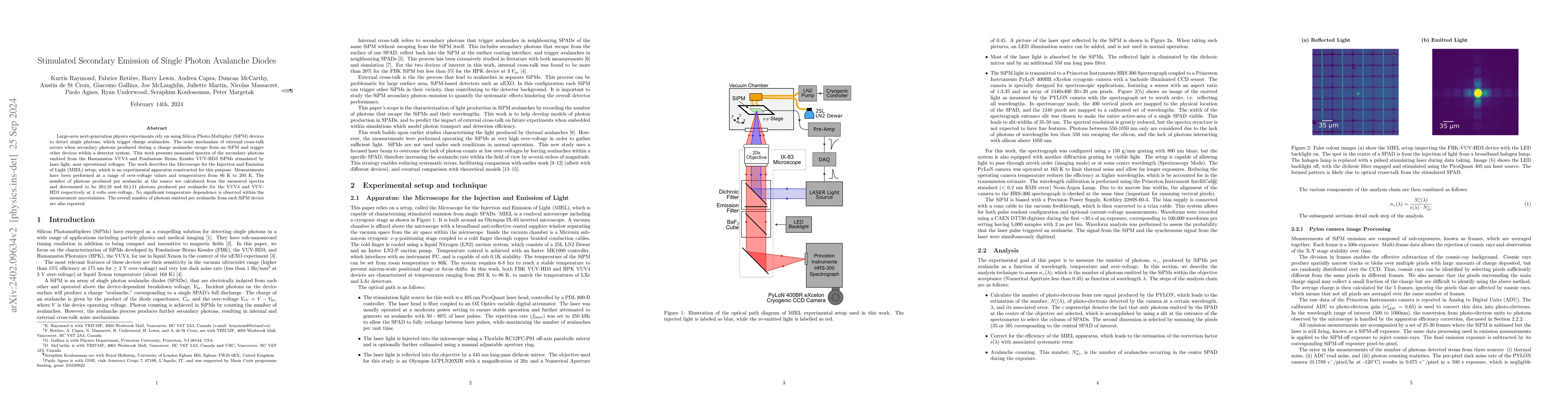 Thumbnail for Stimulated Secondary Emission of Single Photon Avalanche Diodes