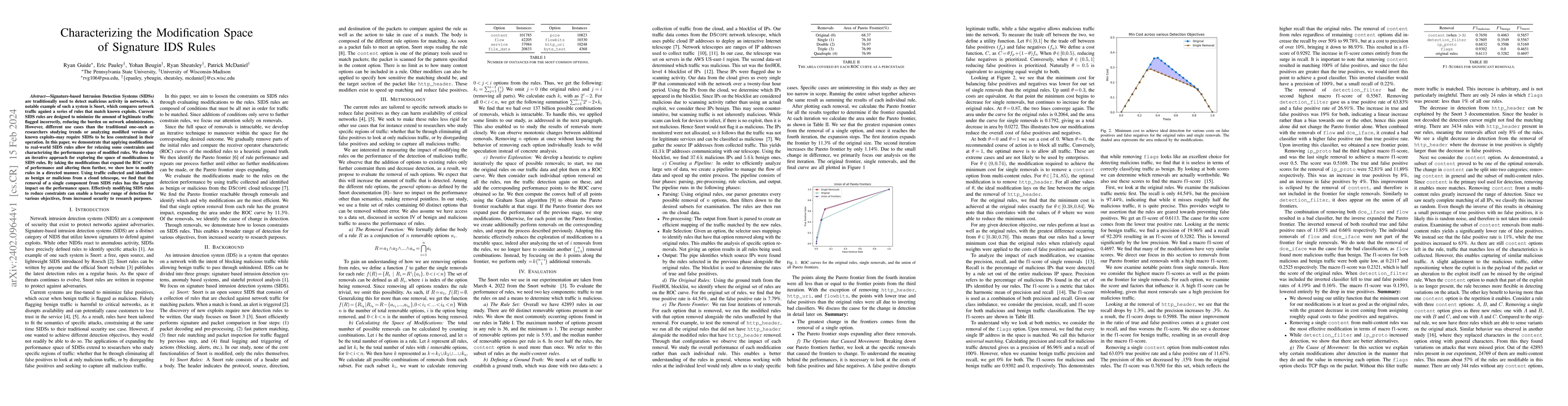 Thumbnail for Characterizing the Modification Space of Signature IDS Rules