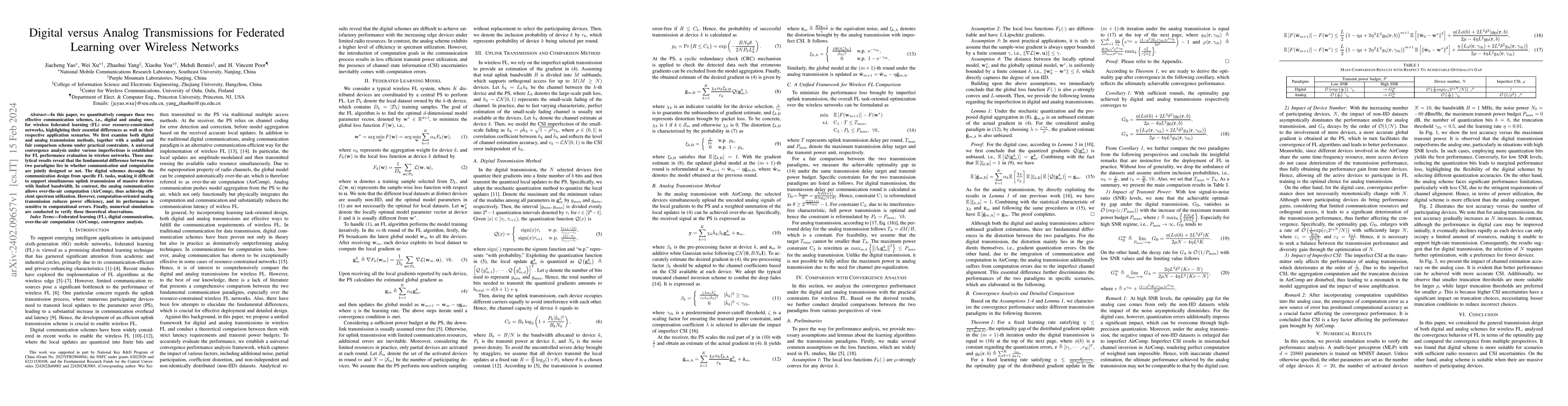 Thumbnail for Digital versus Analog Transmissions for Federated Learning over Wireless
  Networks