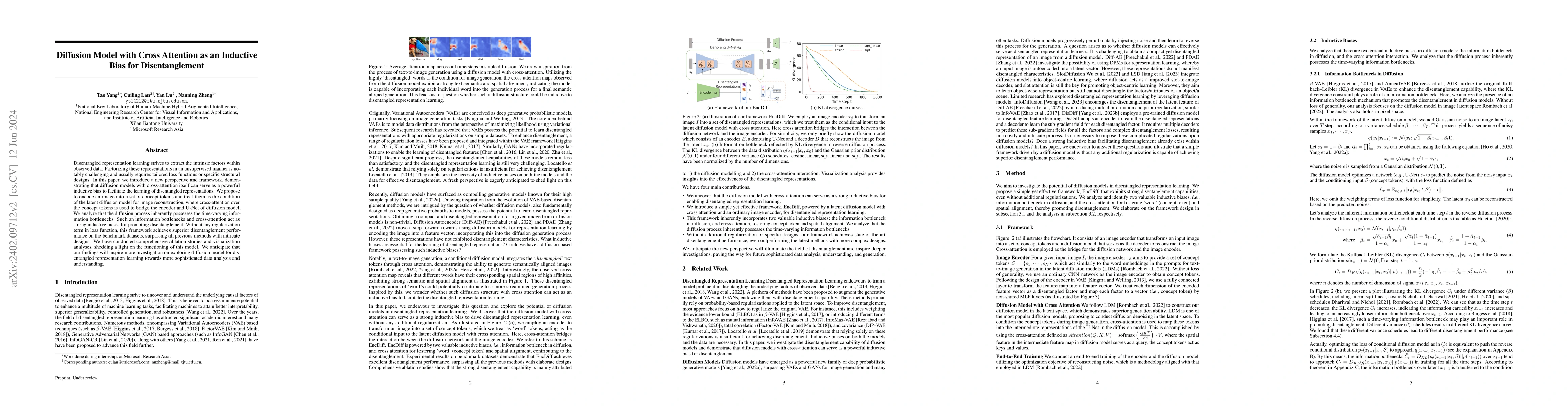 Thumbnail for Diffusion Model with Cross Attention as an Inductive Bias for
  Disentanglement