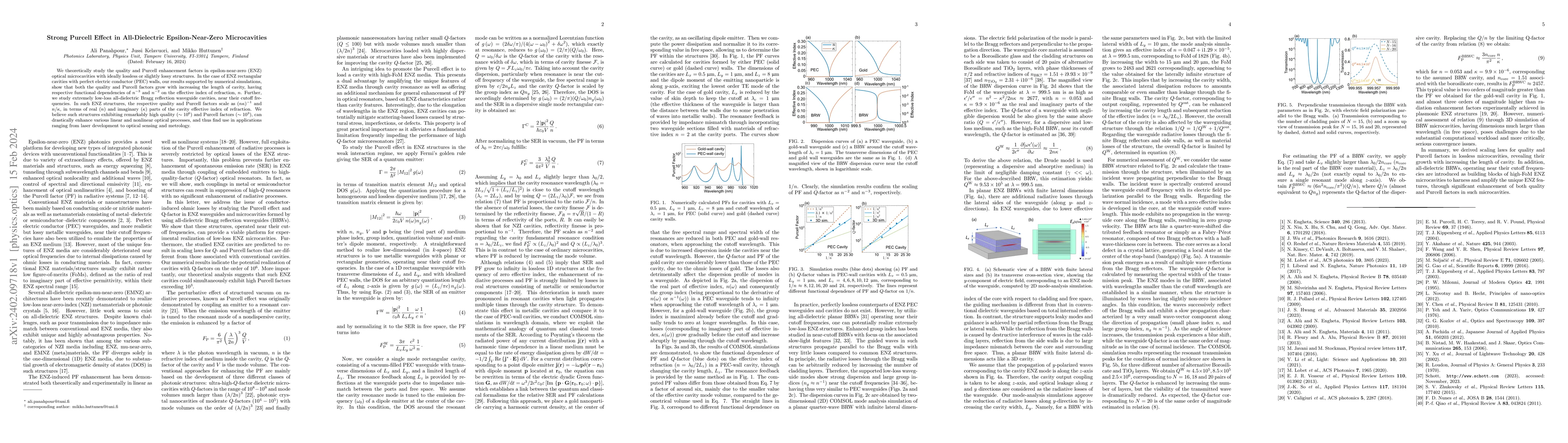Thumbnail for Strong Purcell Effect in All-Dielectric Epsilon-Near-Zero Microcavities