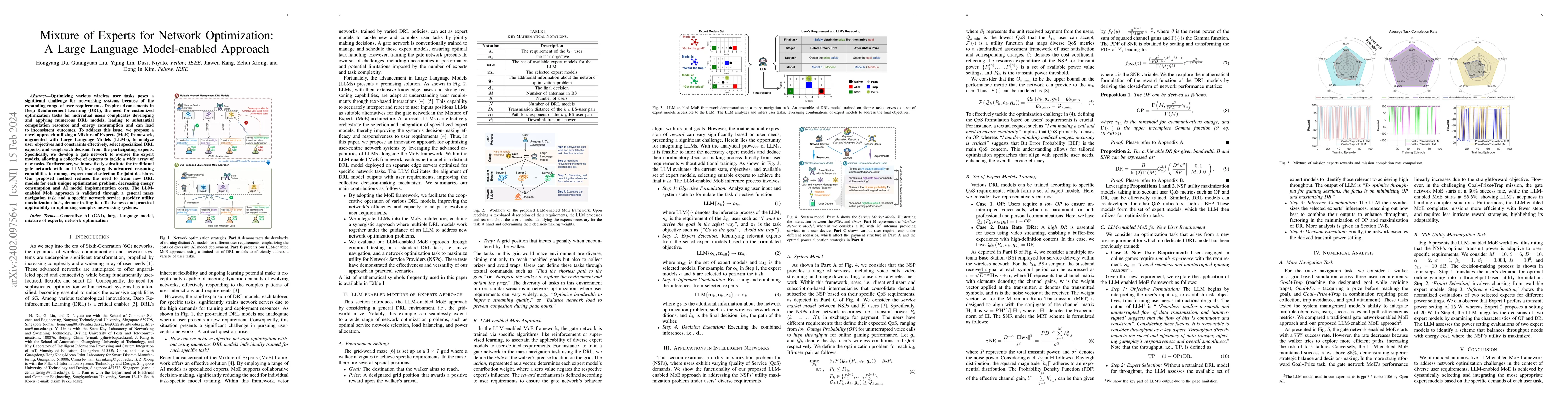 Thumbnail for Mixture of Experts for Network Optimization: A Large Language
  Model-enabled Approach