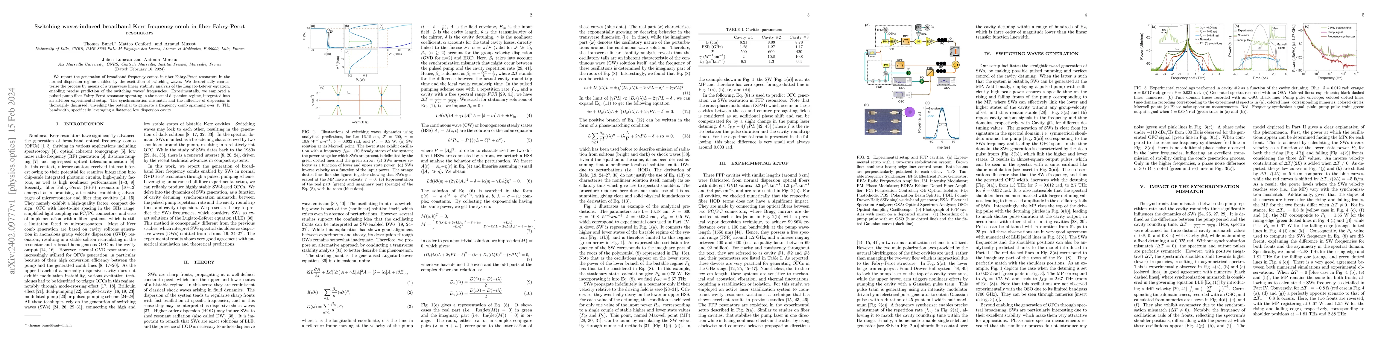 Thumbnail for Switching waves-induced broadband Kerr frequency comb in fiber
  Fabry-Perot resonators