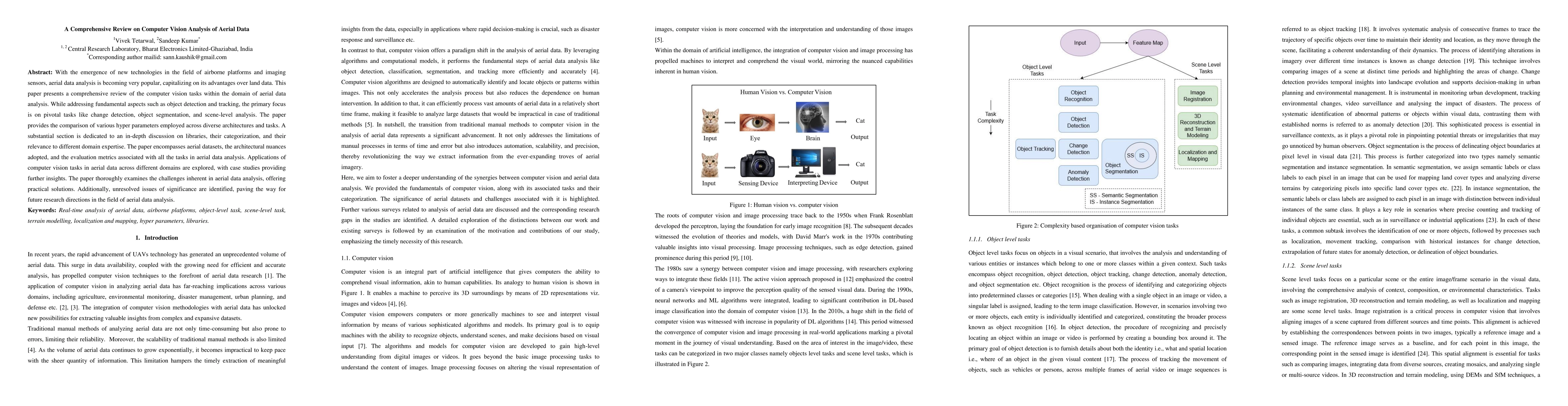 Thumbnail for A Comprehensive Review on Computer Vision Analysis of Aerial Data