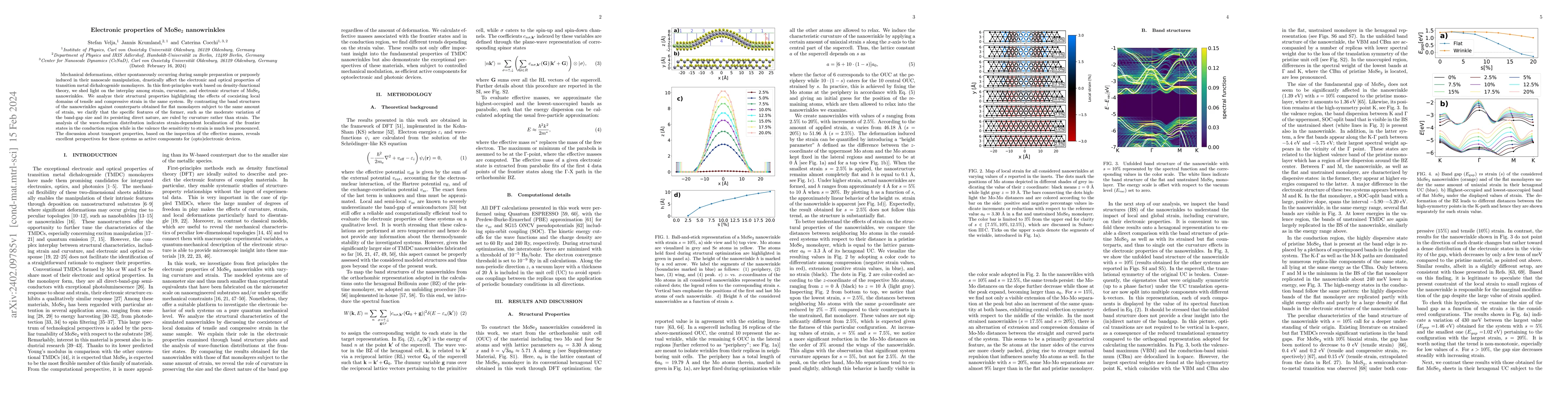 Thumbnail for Electronic properties of MoSe$_2$ nanowrinkles