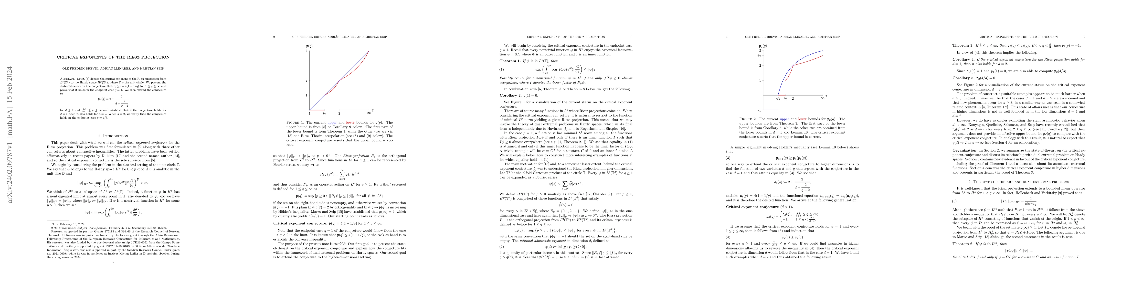 Thumbnail for Critical exponents of the Riesz projection